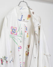 画像をギャラリービューアに読み込む, Table Cloth Field Coat