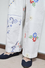 画像をギャラリービューアに読み込む, TABLE CLOTH WIDE PT/01size_005