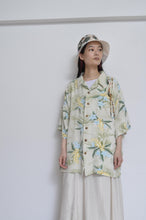 画像をギャラリービューアに読み込む, PATCH ALOHA SH_B