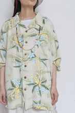 画像をギャラリービューアに読み込む, PATCH ALOHA SH_B