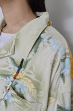 画像をギャラリービューアに読み込む, PATCH ALOHA SH_B