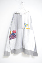 画像をギャラリービューアに読み込む, SWITCHING HOODIE