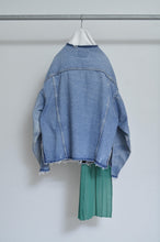 画像をギャラリービューアに読み込む, PLEATS DENIM JK