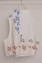 Load image into Gallery viewer, TABLE CLOTH △ SHAWL COAT/SHORT LINWE set_COL