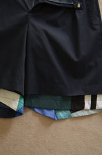 画像をギャラリービューアに読み込む, LAYER SHORTS/NAV_001