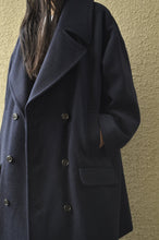 画像をギャラリービューアに読み込む, P-COAT/SHORT_NAV/CAT